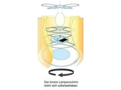 Niermann Kinder Hängelampe Motiv Sonne Lampenschirm Drehend Mit LED – Tolle Lichteffekte -Licht Welt Geschaft kinder haengelampe motiv sonne lampenschirm drehen 2