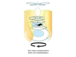 Niermann LED Kinderzimmer Dreh-Pendelleuchte Lampenschirm Drehend Motiv Fox 9 Niermann LED Kinderzimmer Dreh-Pendelleuchte Lampenschirm Drehend Motiv Fox -Licht Welt Geschaft led kinderzimmer dreh pendelleuchte lampenschirm d 8