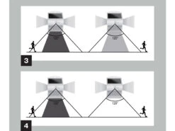 REV LED Solar Wandleuchte 2er SET Außenleuchte Fassadenbeleuchtung Weiß 14,5x9,6cm 21 REV LED Solar Wandleuchte 2er SET Außenleuchte Fassadenbeleuchtung Weiß 14,5x9,6cm -Licht Welt Geschaft led solar wandleuchte 2er set aussenleuchte fassad 9
